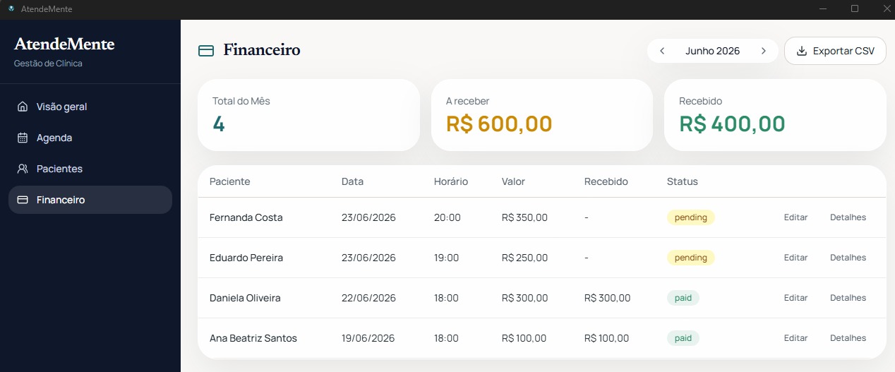 Dashboard financeiro com grafico de receita