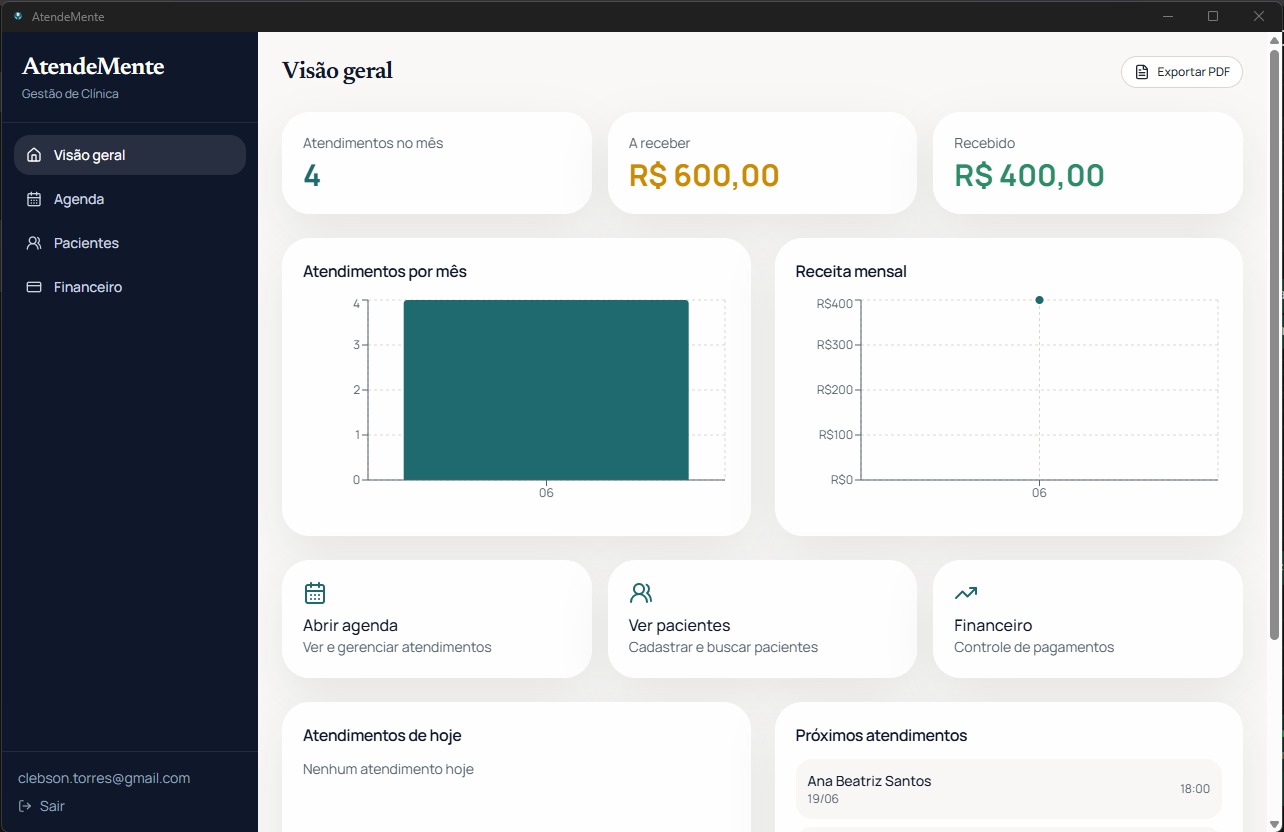 Dashboard do AtendeMente com graficos de atendimentos e receita mensal